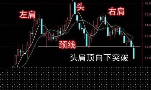 45度角向上的股票(股票角度45度)_https://www.senxinmaoyi.com_物流单号_第1张