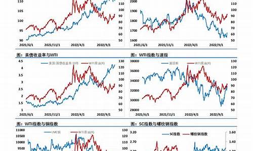 和讯期货今日行情(和讯期货官网)_https://www.senxinmaoyi.com_物流查询_第1张