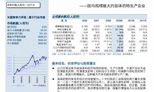国内规模最大的证券公司排名(国内较大的证券公司)_https://www.senxinmaoyi.com_物流单号_第1张