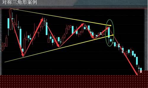 期货整盘行情走势图分析(白银期货外盘行情走势图)_https://www.senxinmaoyi.com_快递查询_第1张