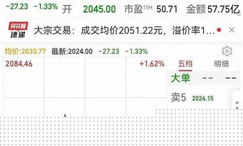 中国最贵的股票前十名(中国股票排行榜前十名)_https://www.senxinmaoyi.com_物流查询_第1张