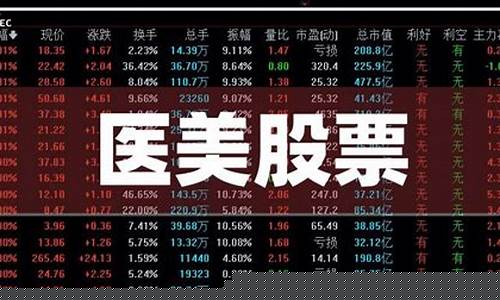 医美股票的十大龙头股(医美股龙头是哪家)_https://www.senxinmaoyi.com_物流查询_第1张