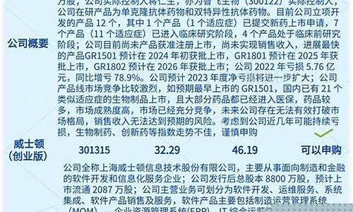 9月14日申购新股建议(14号新股申购)_https://www.senxinmaoyi.com_物流单号_第1张