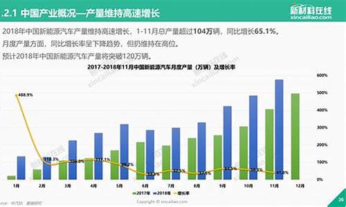 产业发展现状及对策分析(产业发展现状及对策分析展望)_https://www.senxinmaoyi.com_物流单号_第1张