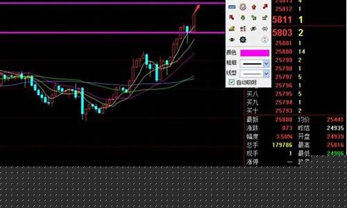 恒指期货股票行情(恒指期货指数实时行情)_https://www.senxinmaoyi.com_快递查询_第1张