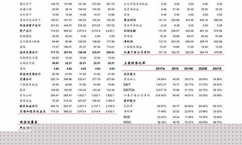 如何可以购买创业板股票(如何才能购买创业板)_https://www.senxinmaoyi.com_快递查询_第1张