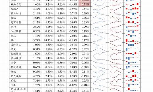 所有股票一览表最新(所有股票及其价格查询)_https://www.senxinmaoyi.com_快递查询_第1张