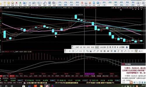 2020期货鸡肋行情如何(期货年底行情)_https://www.senxinmaoyi.com_物流单号_第1张
