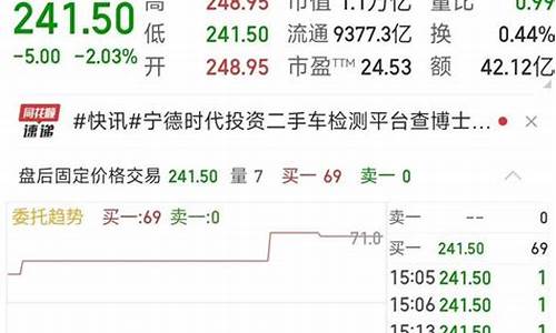a股交易规则调整最新(a股交易规则调整最新政策)_https://www.senxinmaoyi.com_快递查询_第1张