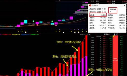 南天信息属于大牛股吗_https://www.senxinmaoyi.com_物流查询_第1张