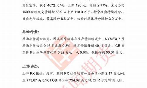 pta1609期货行情(pta2109期货行情)_https://www.senxinmaoyi.com_快递查询_第1张