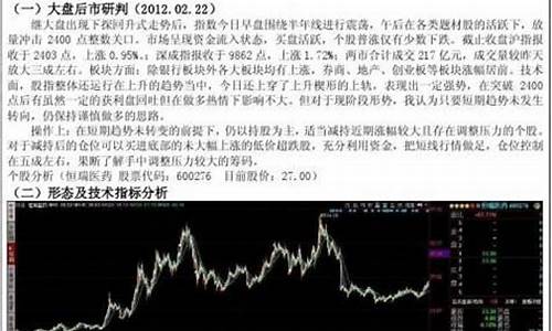 个股分析报告范文模板(个股分析表格)_https://www.senxinmaoyi.com_邮政编码_第1张