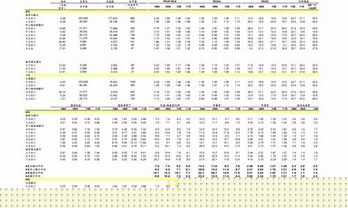 3元低价牛股一览表(3元低价牛股一览表300431)_https://www.senxinmaoyi.com_物流查询_第1张