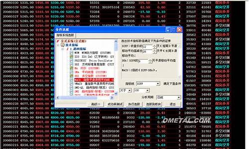 cme金属期货实时行情(金属期货走势图)_https://www.senxinmaoyi.com_快递查询_第1张