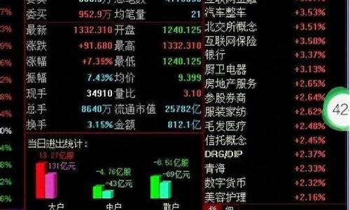 参股券商概念股票(参股券商概念股票代码)_https://www.senxinmaoyi.com_物流单号_第1张
