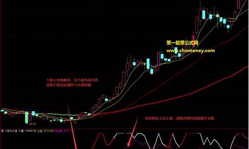 个股不随大盘走独立行情(一只股票不跟大盘也不跟板块)_https://www.senxinmaoyi.com_快递查询_第1张