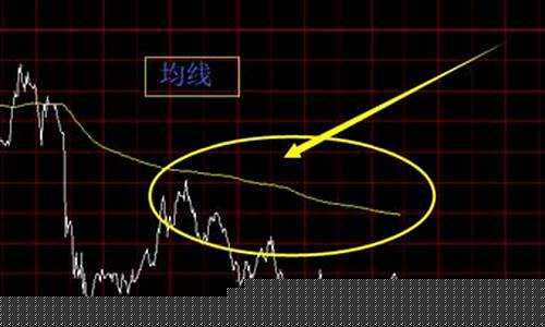 期货日内交易怎么看行情(期货日内怎么操作)_https://www.senxinmaoyi.com_快递查询_第1张