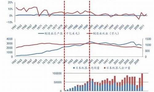 普洱期货行情分析报告(伦铜期货行情最新行情分析报告)_https://www.senxinmaoyi.com_邮政编码_第1张