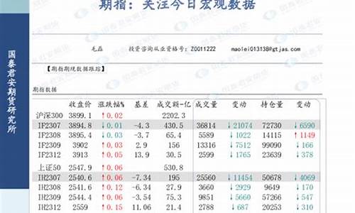 国泰期货今日行情(国泰期货手续费一览表)_https://www.senxinmaoyi.com_邮政编码_第1张