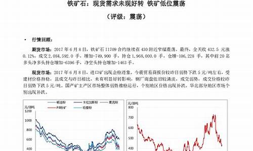 2021铁矿期货供给行情(铁矿期货最新)_https://www.senxinmaoyi.com_物流查询_第1张