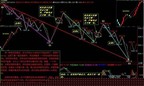 6001666股票(600161股票)_https://www.senxinmaoyi.com_快递查询_第1张