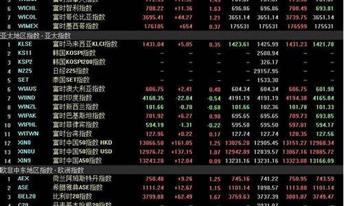 下周10只新股上市(下周新股上市安排)_https://www.senxinmaoyi.com_快递查询_第1张
