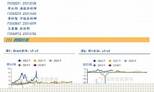 安信期货如何(安信期货app)_https://www.senxinmaoyi.com_快递查询_第1张