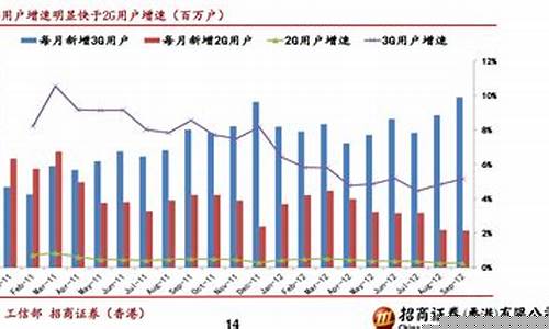 一汽红旗股票代码000800(一汽红旗股票代码是多少)_https://www.senxinmaoyi.com_物流查询_第1张