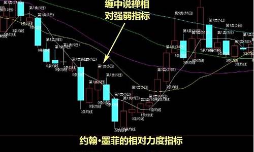 个股走势与板块相反吗知乎(股票走势和板块一样)_https://www.senxinmaoyi.com_快递查询_第1张