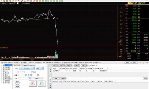 信管家期货行情软件(微信管家软件)_https://www.senxinmaoyi.com_邮政编码_第1张