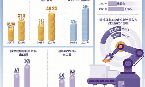 什么是产业体系中的产业(产业体系什么意思)_https://www.senxinmaoyi.com_物流查询_第1张