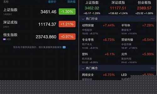 新手怎么买股票详细步骤视频(新手怎么买股票)_https://www.senxinmaoyi.com_快递查询_第1张