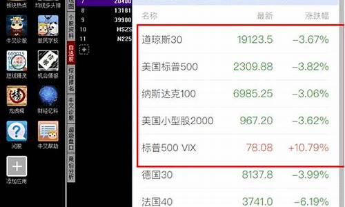 同花顺看股指期货行情(同花顺股指期货数据中心)_https://www.senxinmaoyi.com_物流单号_第1张