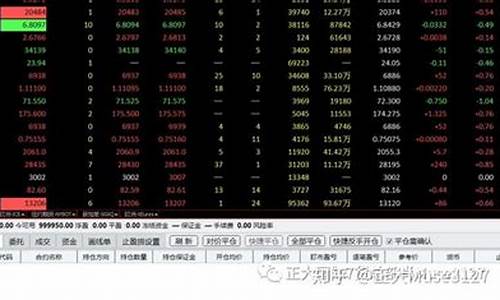 外盘国际期货行情(外盘期货实时数据)_https://www.senxinmaoyi.com_快递查询_第1张