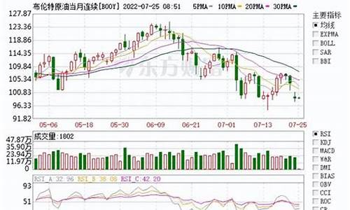 今日沪铜期货价格金投网最新行情(沪铜期货价格行情今日大幅下跌)_https://www.senxinmaoyi.com_快递查询_第1张