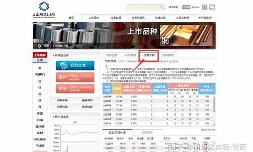 和合期货手续费怎么算(和合期货是做啥的呢)_https://www.senxinmaoyi.com_物流单号_第1张