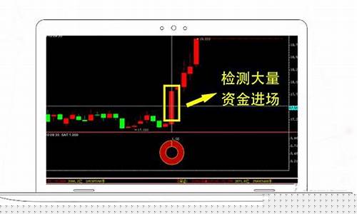 人工智能选股软件下载(人工智能选股机器人)_https://www.senxinmaoyi.com_快递查询_第1张