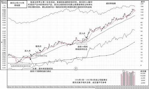笑傲股市直播室在线观看(笑傲股市直播室在线观看免费)_https://www.senxinmaoyi.com_物流单号_第1张