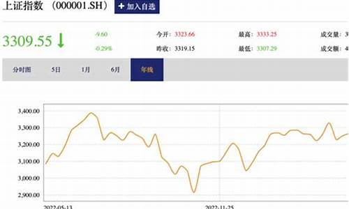 股市直播间中文传媒股份(股票中文传媒)_https://www.senxinmaoyi.com_物流查询_第1张