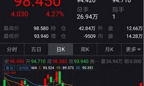 高盛原油直播平台(原油期货平台直播间)_邮政编码_第1张_快递网 高盛原油直播平台(原油期货平台直播间)_https://www.senxinmaoyi.com_邮政编码_第1张