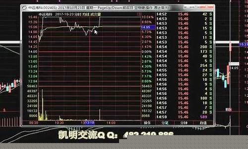 股票打板财经直播(股票打板财经直播是真的吗)_https://www.senxinmaoyi.com_物流单号_第1张