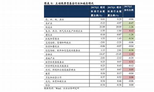 华为科技股有哪些股票(华为科技股票)_https://www.senxinmaoyi.com_物流查询_第1张