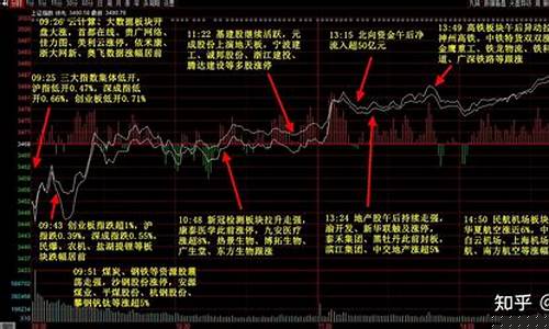股市直播宁宁(股市直播娇娇)_https://www.senxinmaoyi.com_快递查询_第1张