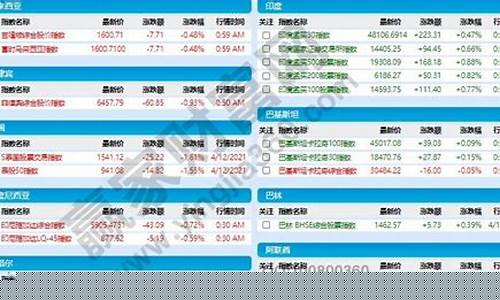 亚洲股市直播(亚洲股市直播间)_https://www.senxinmaoyi.com_快递查询_第1张