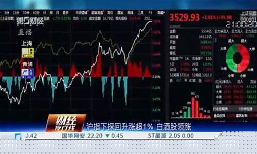 财经夜行线第一财经直播(财经一线直播)_https://www.senxinmaoyi.com_邮政编码_第1张
