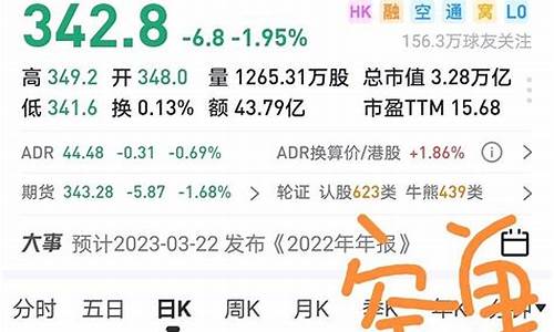 远方期货直播(远方期货直播间)_https://www.senxinmaoyi.com_快递查询_第1张