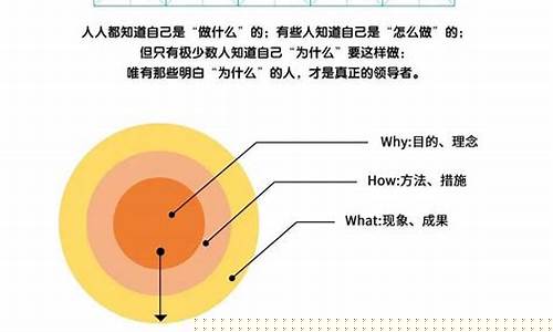黄金圈 财经直播(财经圈黄金交易平台)_https://www.senxinmaoyi.com_快递查询_第1张