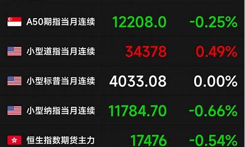 足球股市直播(直播8足球直播)_https://www.senxinmaoyi.com_快递查询_第1张