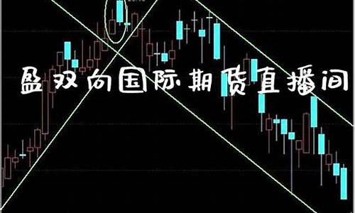 国际期货直播间间(国际期货直播间22小时)_https://www.senxinmaoyi.com_物流单号_第1张
