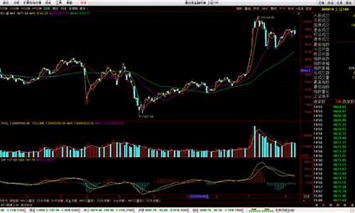 怎么炒股票新手入门视频(手把手教你炒股票)_https://www.senxinmaoyi.com_物流查询_第1张